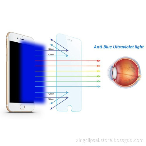 Eye Protective Blue Light Filtering Tempered Glass Screen Protector for iphone 6 plus